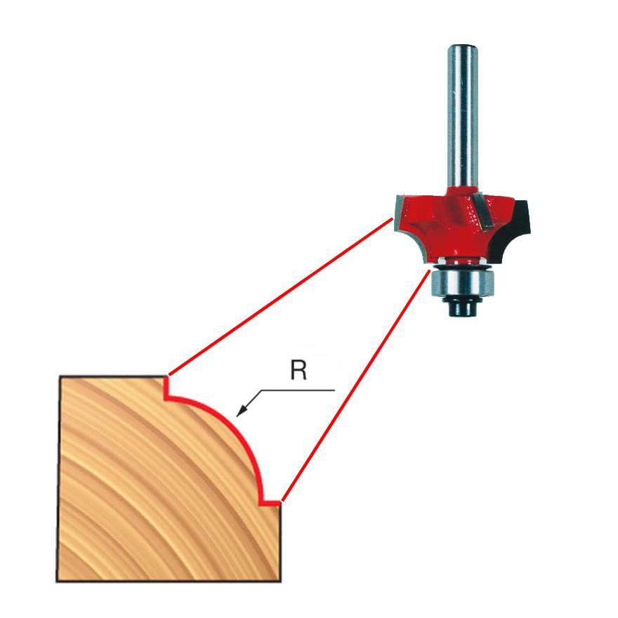 Beading Router Bit